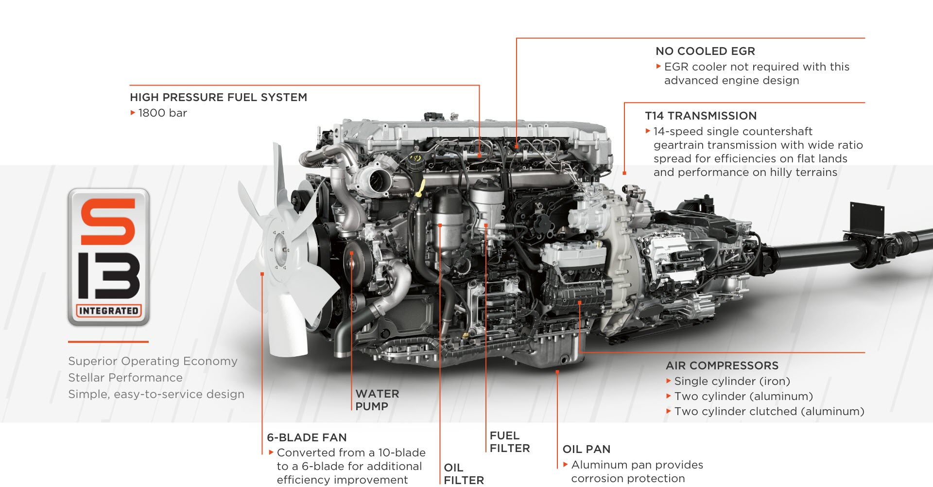 s13 integrated drivetrain